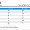 Maaseutumusiikki toimii taajamassakin -paita - Image 7